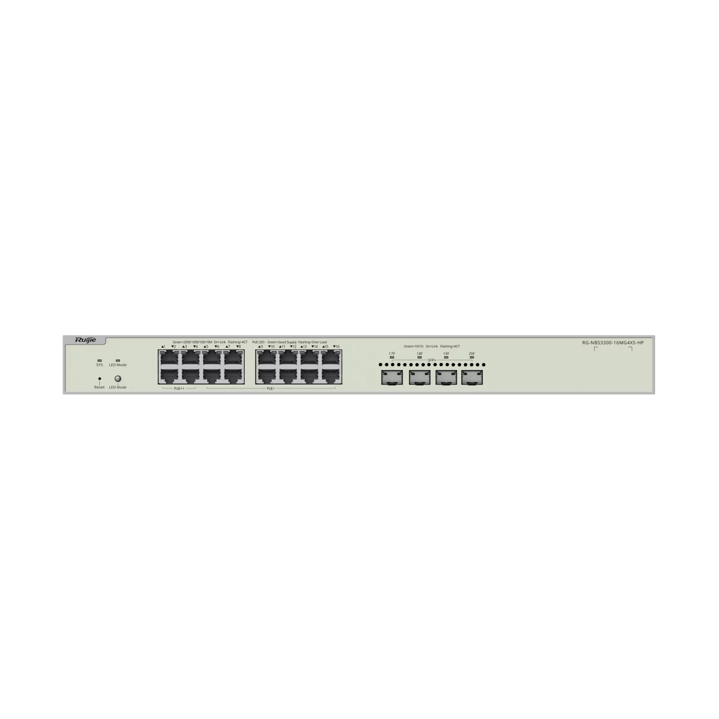 RG-NBS3300-16MG4XS-HP